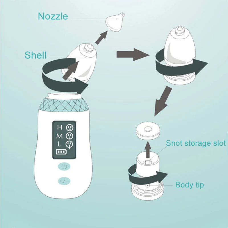 Newborn Baby Nasal Aspirator - Hygienic Essential for Clearing Congestion and Sniffles
