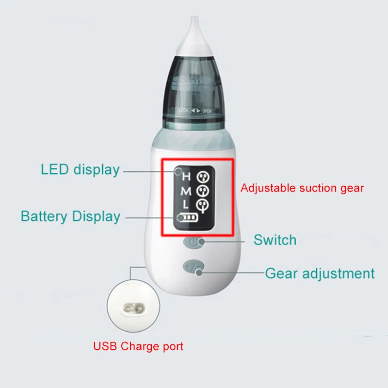 Newborn Baby Nasal Aspirator - Hygienic Essential for Clearing Congestion and Sniffles