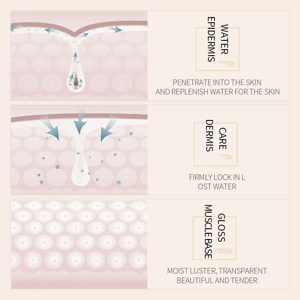 BIOAQUA Rice Serum: Hyaluronic Acid Whitening Care