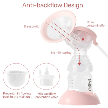 Double Electric Breast Pump - 4 Modes, 9 Levels, 4 Sizes, 10 Storage Bags