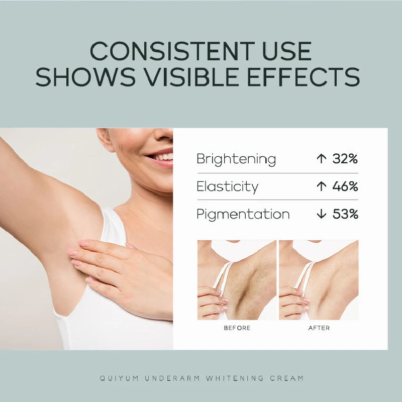 Effective Body Whitening Cream for Armpits, Legs, Knees, and Elbows