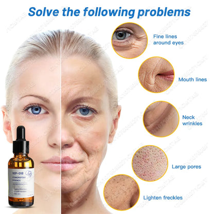 Anti-Wrinkle & Aging Face Serum